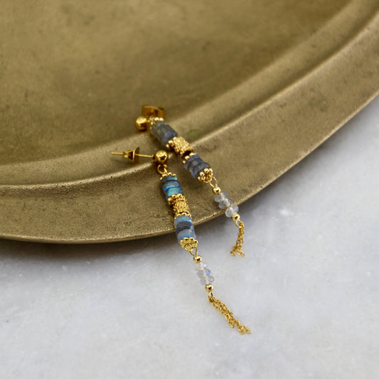 Jupiter’s Muse Drop Chain Earring